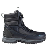 Men's Rapid River Pro BOA® Wading Boot | L.L.Bean