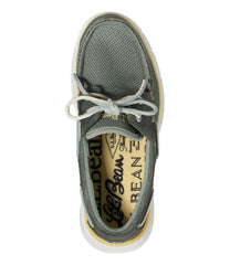Women's Kennebec Boat Shoes, 2-Eye | L.L.Bean