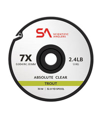 Clear,0X