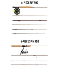 Spin/Fly Outfit | L.L.Bean