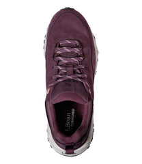 Women's Snow Sneaker Sport Waterproof Shoes, Lace-Up | L.L.Bean