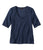 Classic Navy