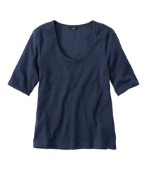 Classic Navy,X-Small