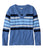 Deep Lake/Seaboard Blue Multi