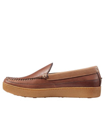 Men's Lodge Moc Vibram® Slippers | L.L.Bean