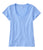 Seaboard Blue