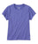 Dusty Periwinkle