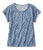 Indigo Sunwashed Batik
