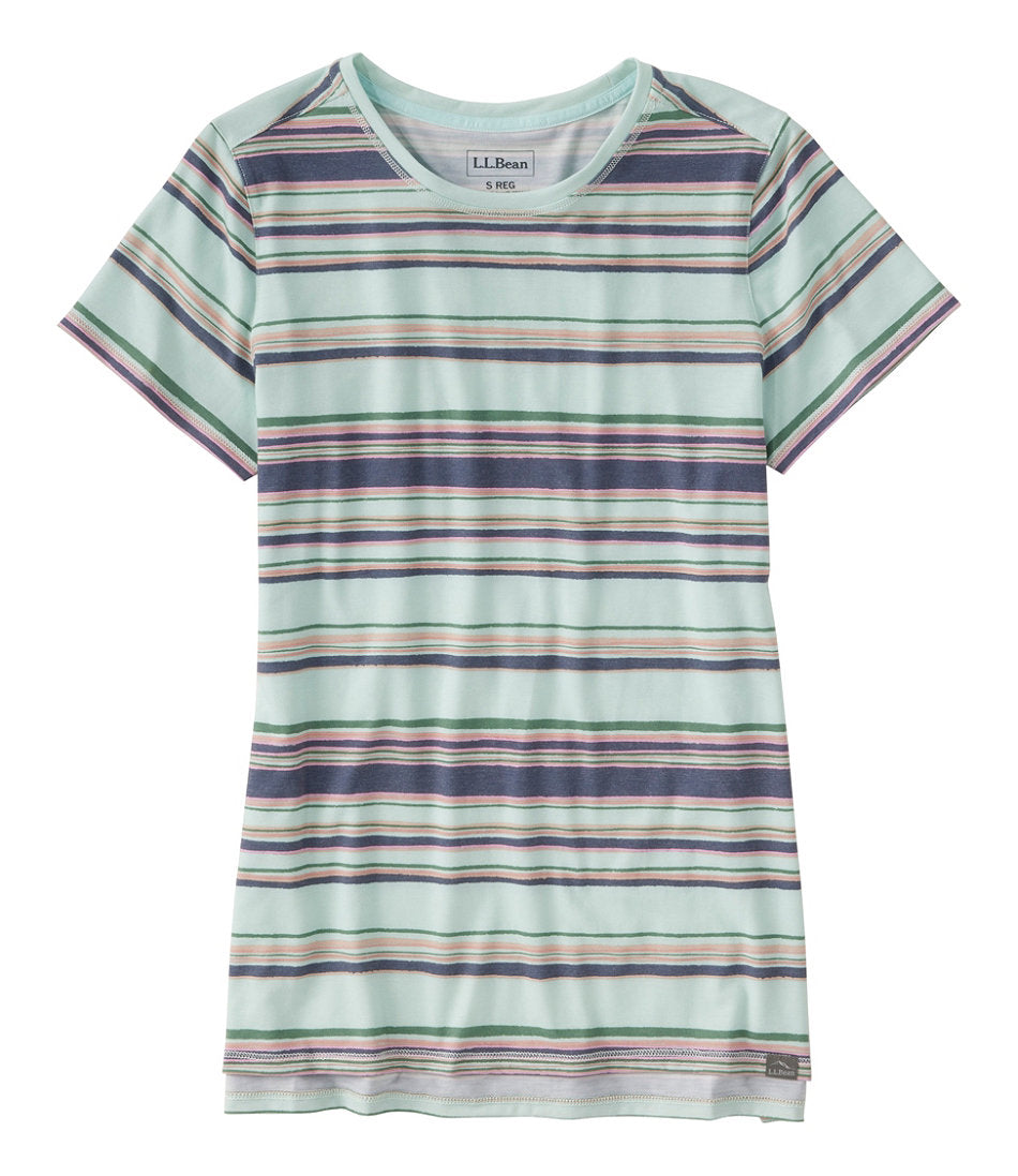 Cool Sea Blue Stripe,X-Small