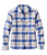 Blue Tide Plaid