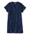 Classic Navy