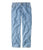 Faded Denim