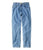 Faded Denim