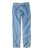 Faded Denim
