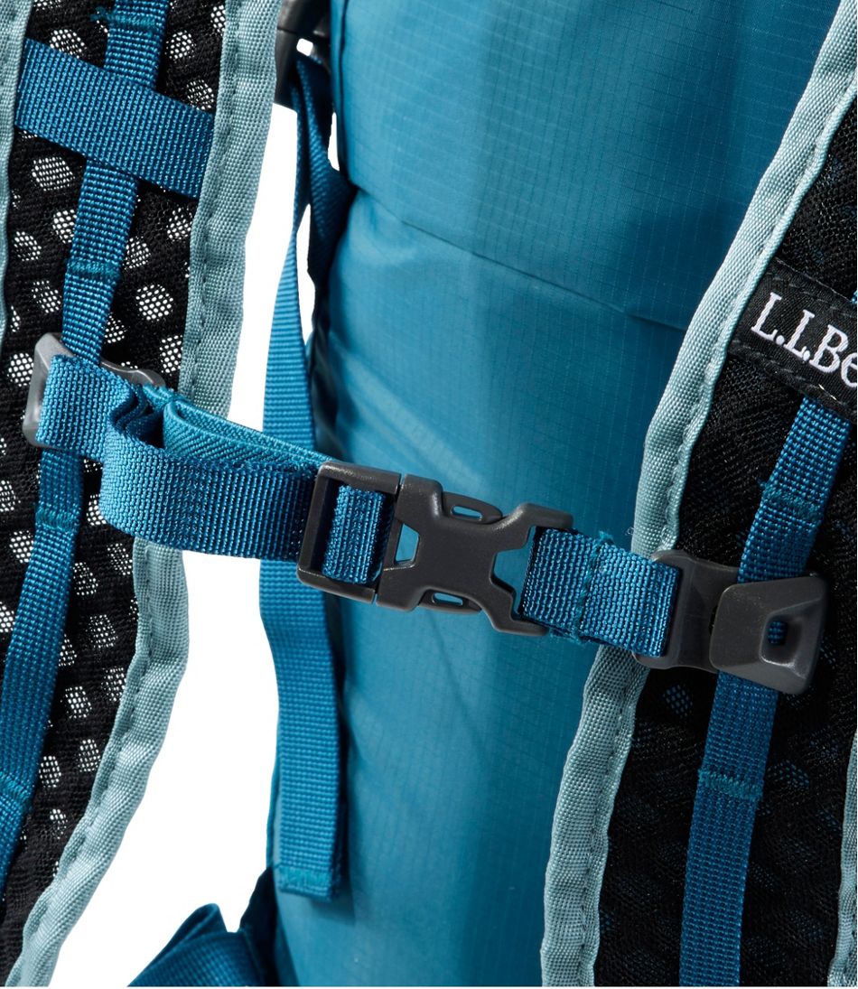 Waterproof Stowaway Day Pack | L.L.Bean