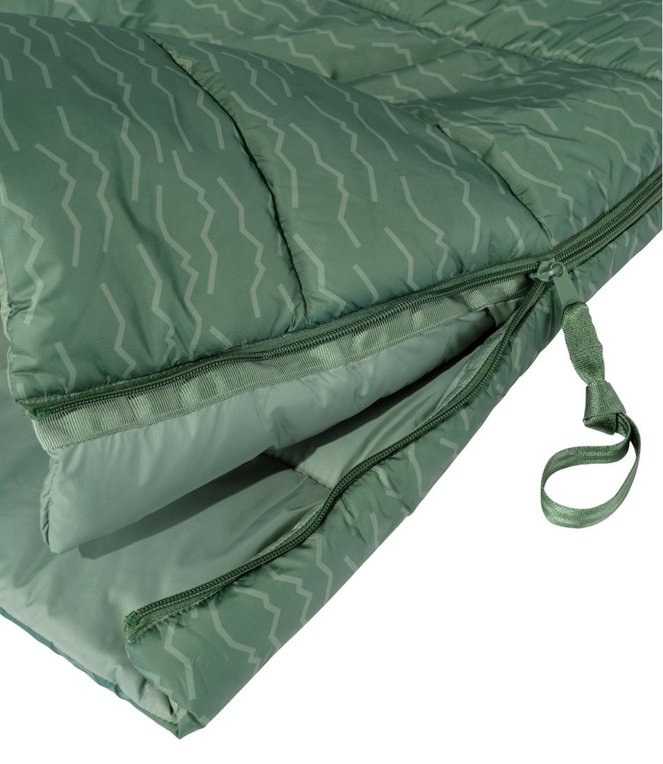 Kids' Puffer Sleeping Bag, 40° Print | L.L.Bean