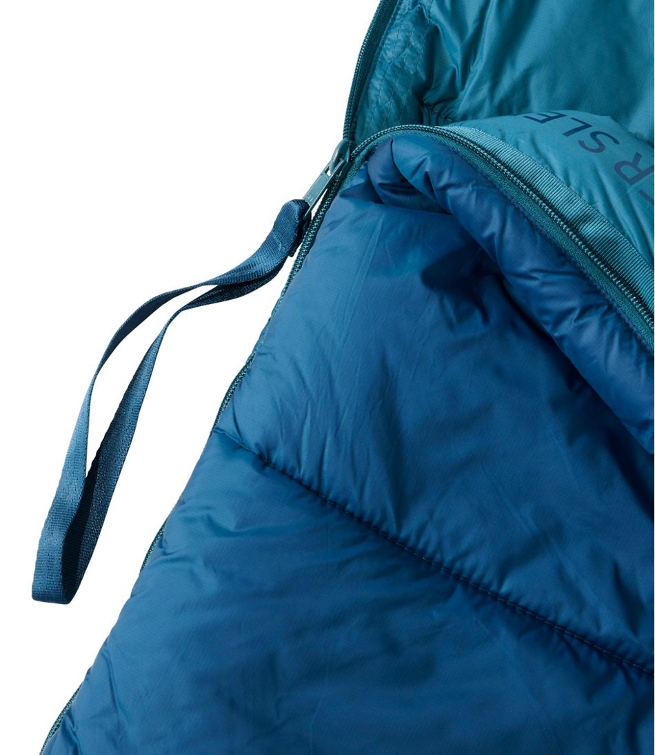 Adults' Puffer Sleeping Bag, 40° | L.L.Bean
