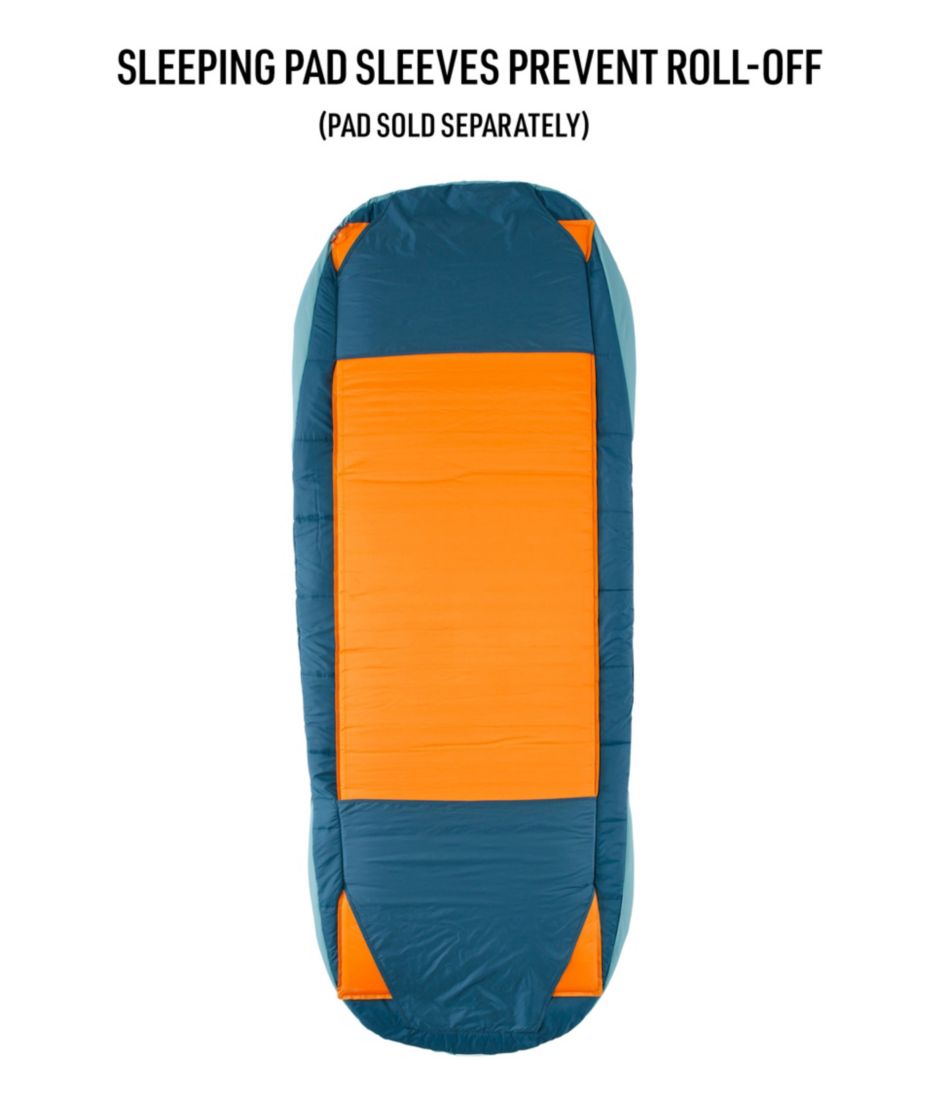 Adults' Adventure 30° Sleeping Bag | L.L.Bean