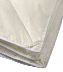 PrimaLoft Down Alternative Comforter, Warm | L.L.Bean