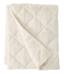Ultraplush PrimaLoft Throw | L.L.Bean