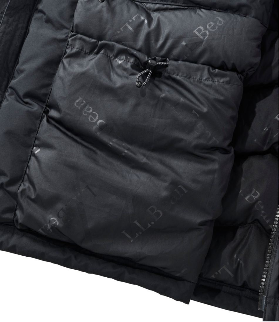 Men's Baxter State Parka | L.L.Bean