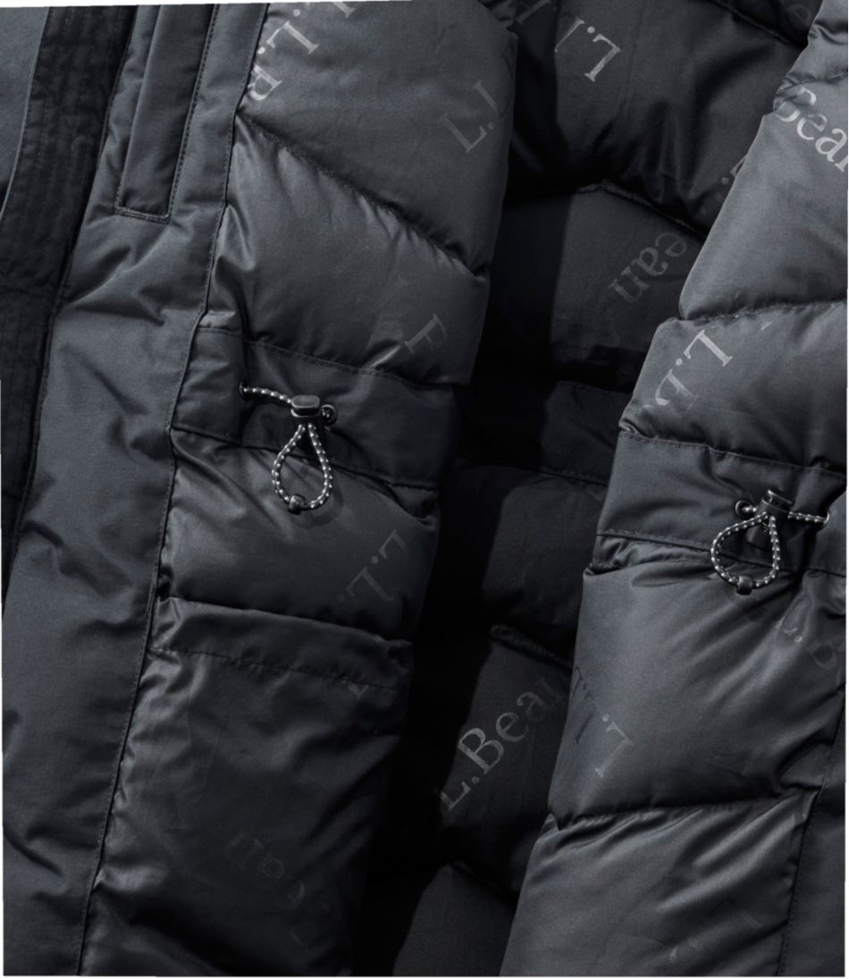 Men's Baxter State Parka | L.L.Bean
