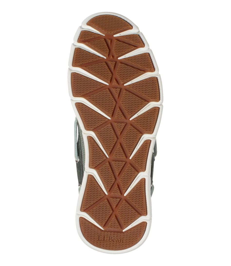 Women's Kennebec Boat Shoes, 2-Eye | L.L.Bean