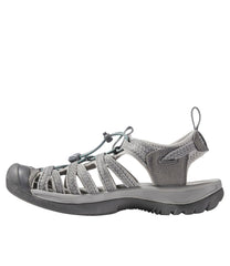 Women's Keen Whisper Sandals | L.L.Bean