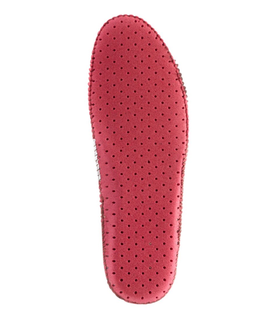 Adults' Shearling Insoles | L.L.Bean
