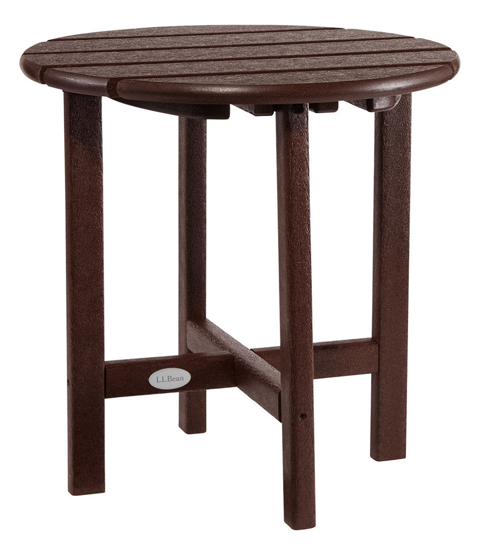 Mahogany,OS