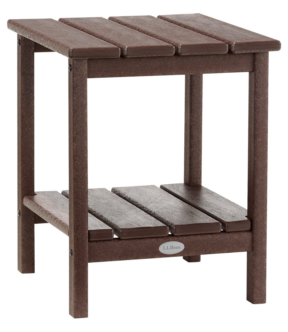 Mahogany,OS
