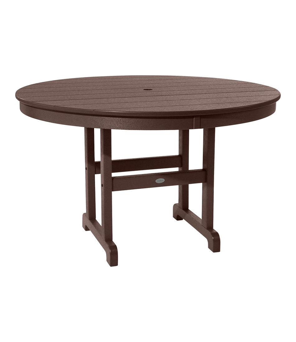 Mahogany,OS