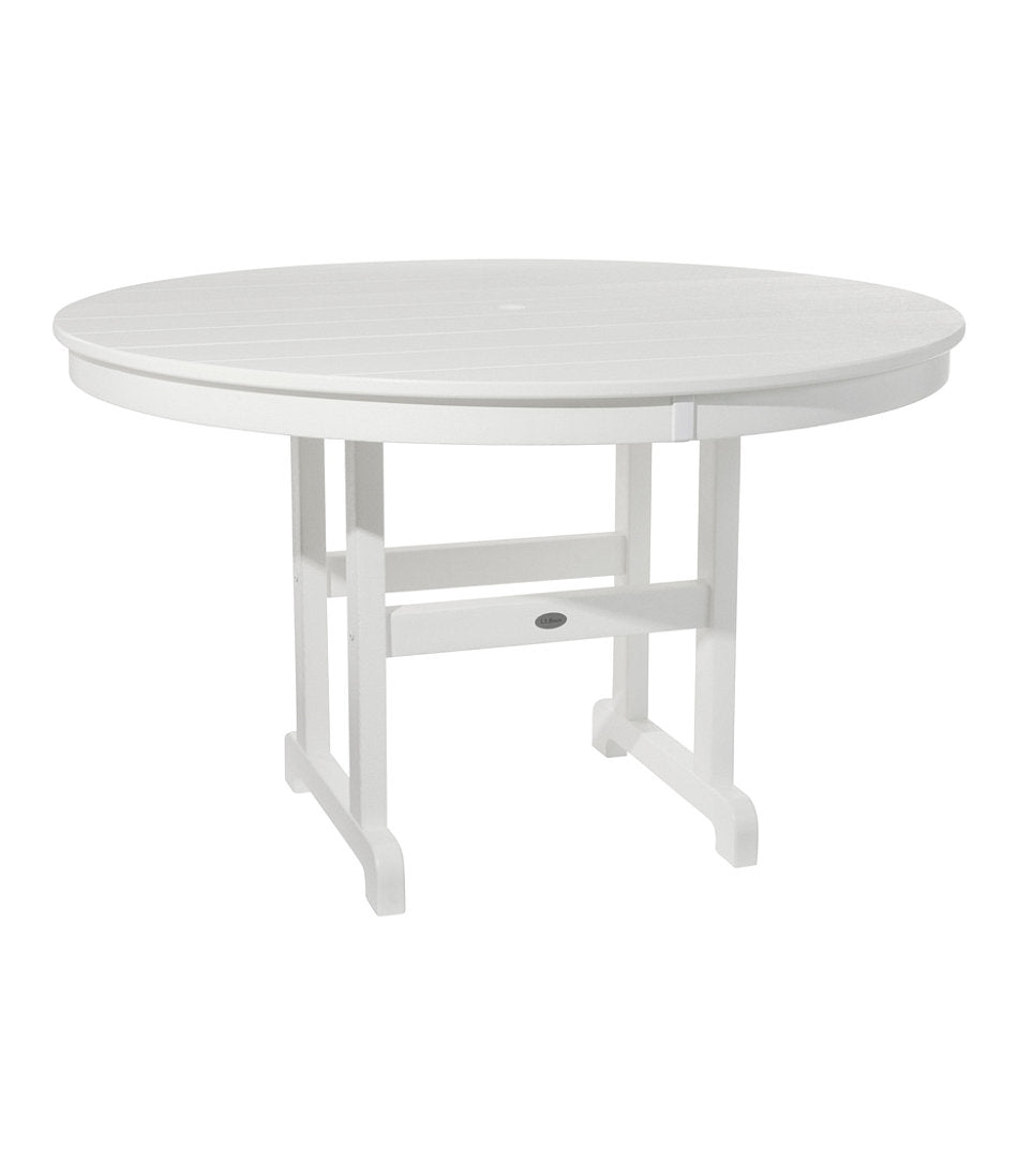 White,OS
