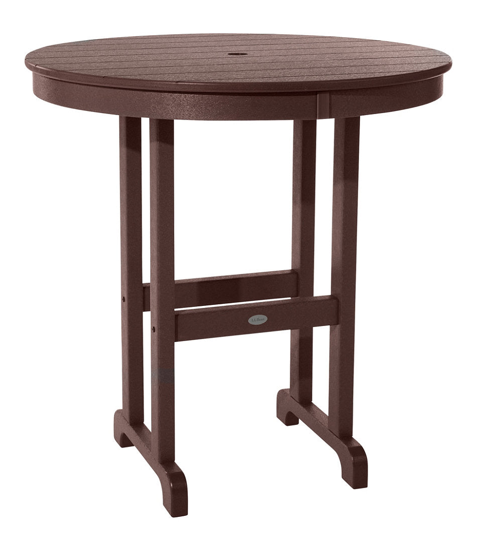Mahogany,OS