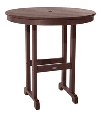 Mahogany,OS