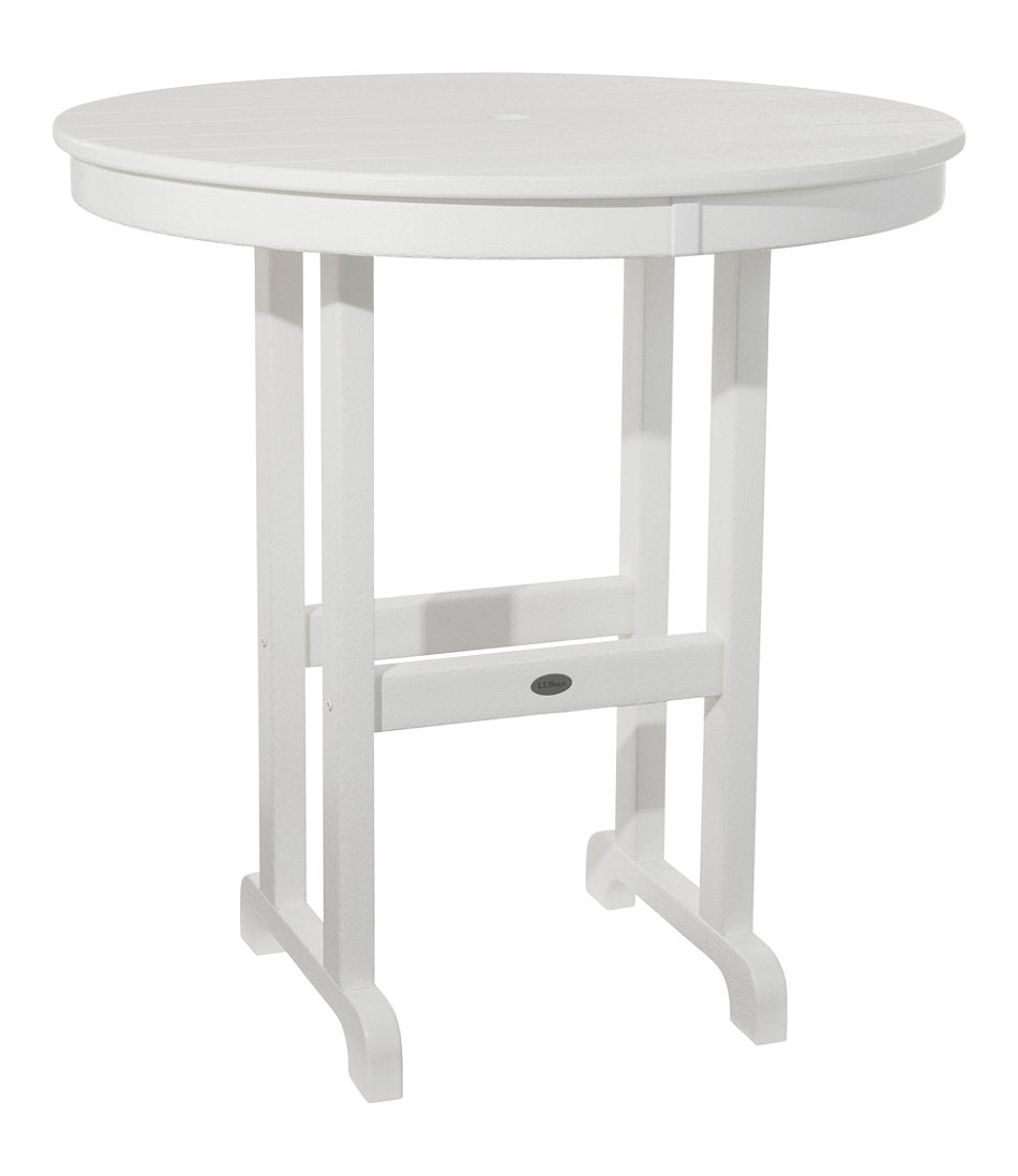 White,OS