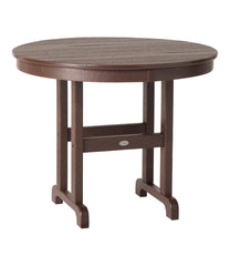 Mahogany,OS